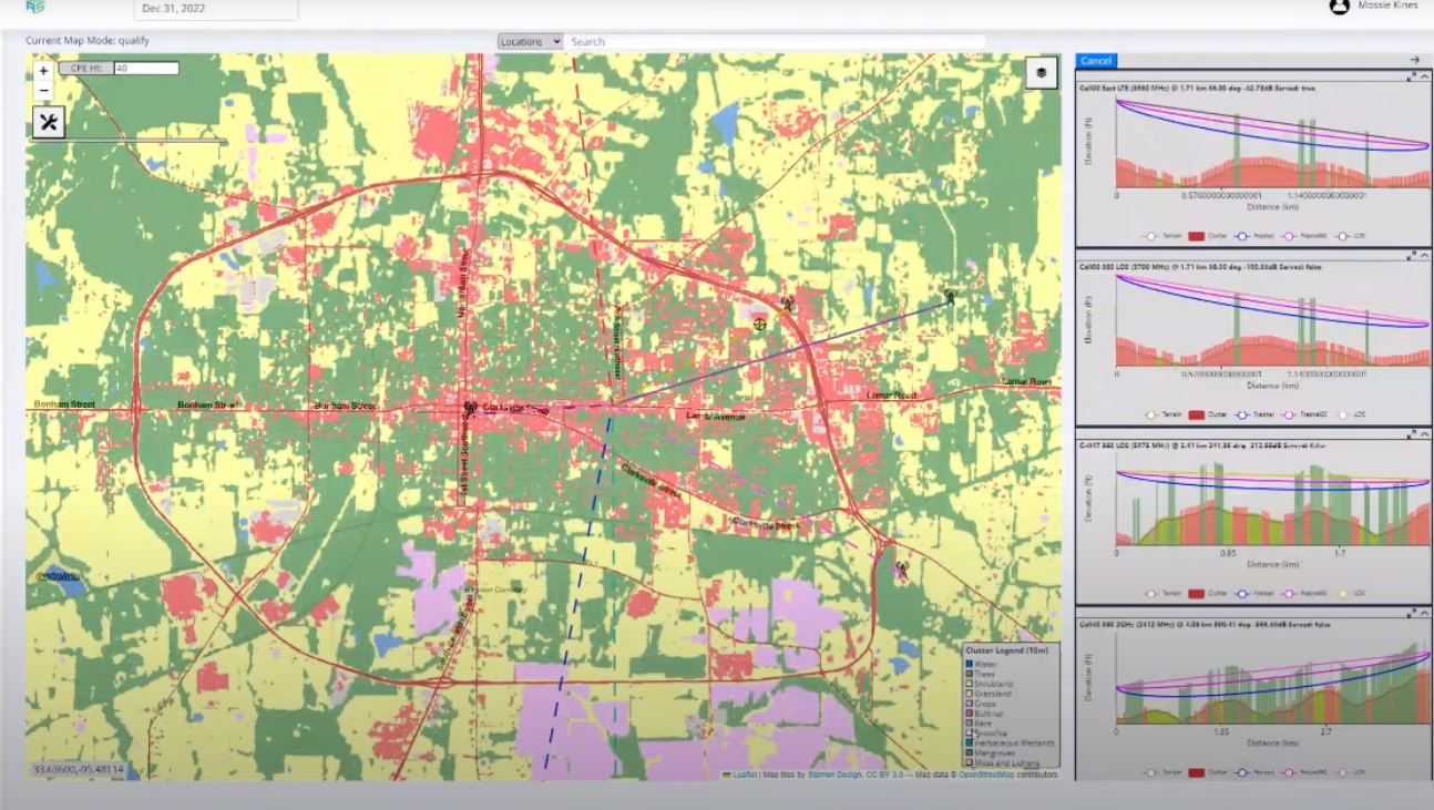 10-meter Clutter Data Layer and Path Profile.